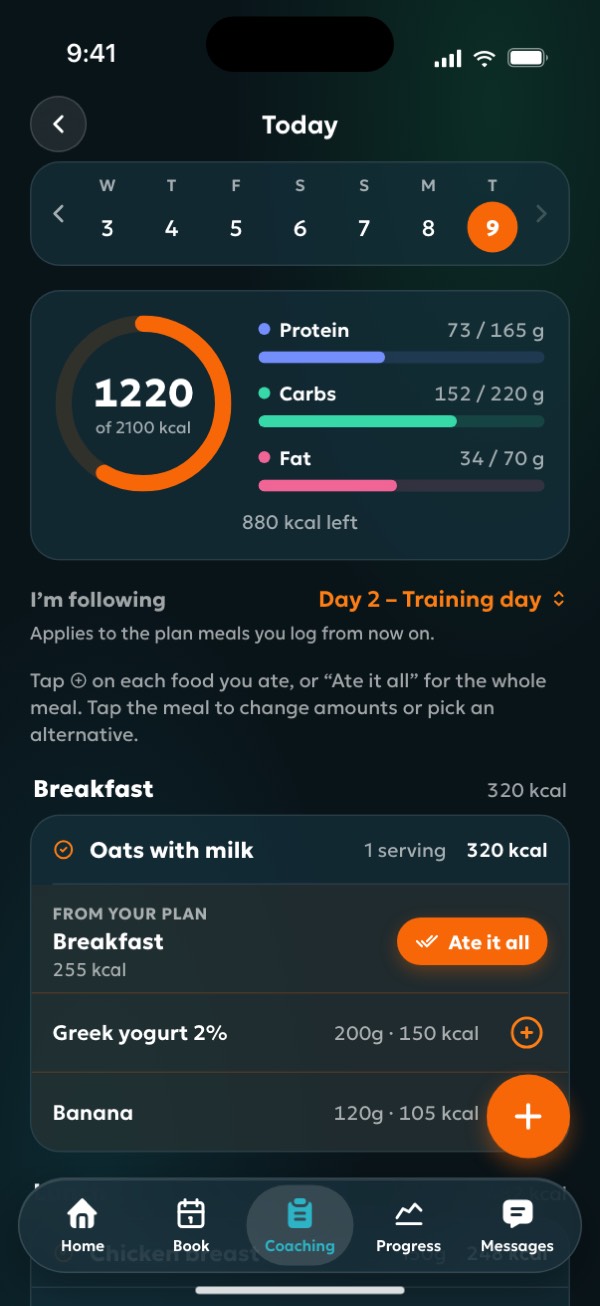 The food diary with calories and macros