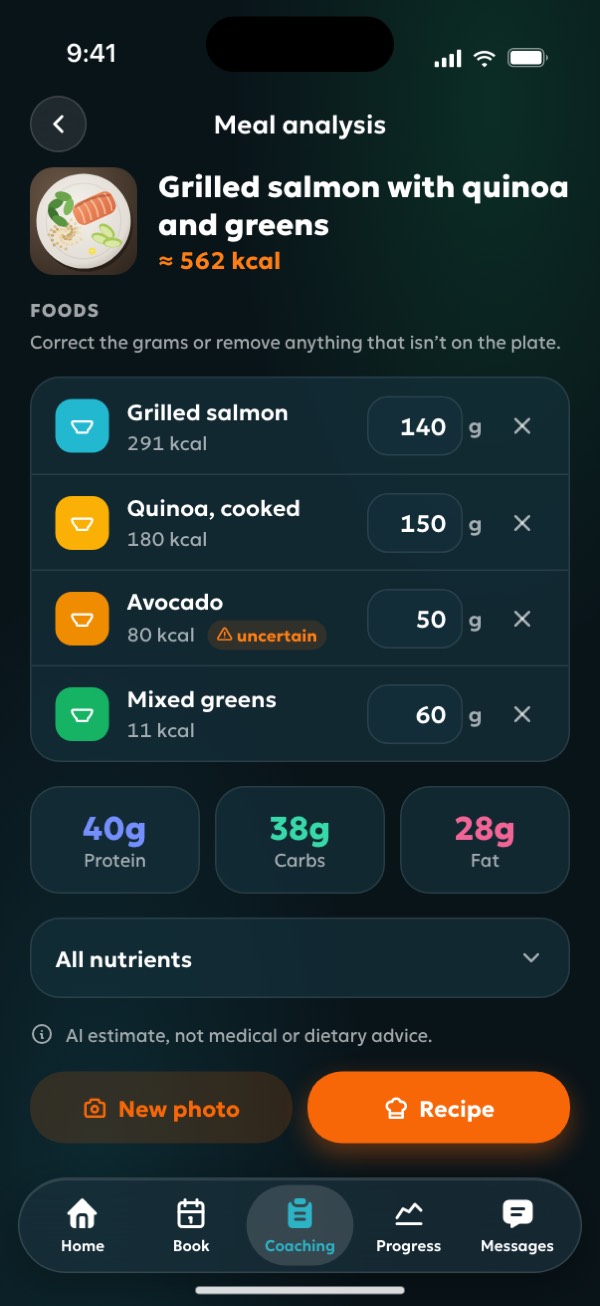 A calorie and macro estimate from a photo of a plate