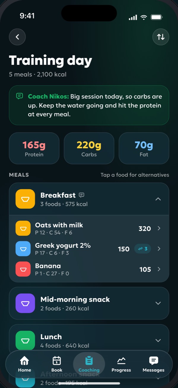 The day's nutrition in the app, with meals and macros
